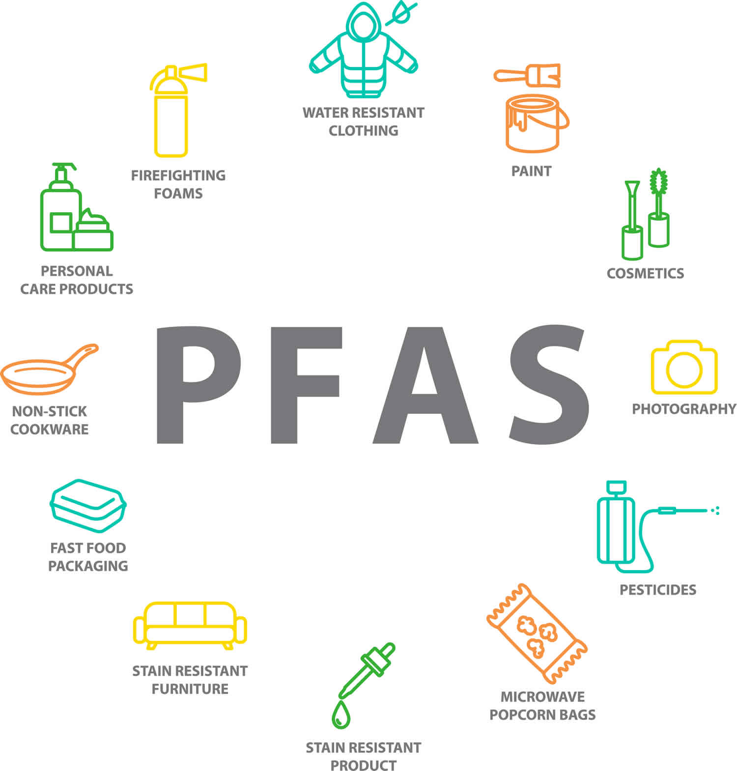 PFAS-(1).jpg